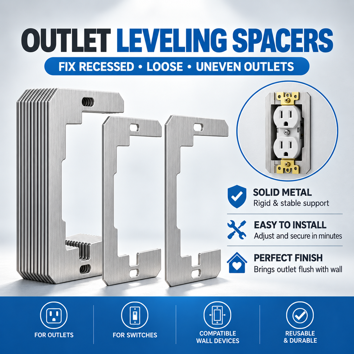 🔌Spare Metal Faceplate Gasket for Junction Box