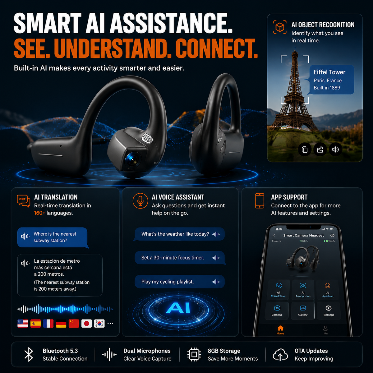 🔥8MP AI Camera Bone Conduction Headphones – Premium High-Fidelity Audio, EIS Video Stabilization, 160+ Language Translation, IP54 Waterproof Headset for Outdoor Vlogging & Sports.