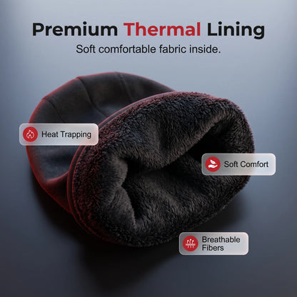 🏆Hot Sale⚡Ultimate Thermal Cycling Mask