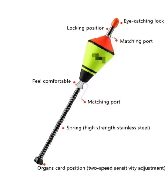 Two illustrated HookSnap fishing float line configurations