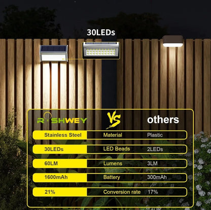 Solar Outdoor Aluminum Lights 10 Pack 30LED