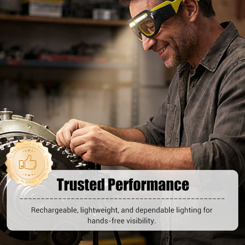 📢📢49 % OFF !!✨Rechargeable LED Glasses Headlamp