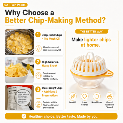 🥔 Microwave Potato Chip Maker with Slicer – Oil-Free Snack Kit ✨